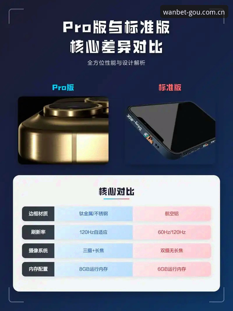 manbetx中国最新版本2026与旧版对比：升级了什么？体验差异有多大？